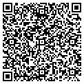 QR code with Ground Round contacts
