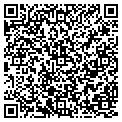 QR code with Michael W Gawkins DDS contacts