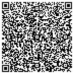 QR code with I T Resource Solutions Net Inc contacts