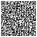 QR code with Signature Styles contacts
