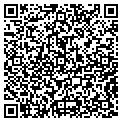 QR code with Burnet Type & Printing contacts