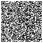 QR code with Economic Development NY Department contacts