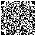 QR code with Peter Buswell contacts