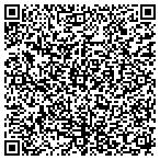 QR code with Interntnal Shwcase Expositions contacts