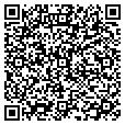 QR code with Plattekill contacts
