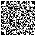 QR code with Rexinet contacts