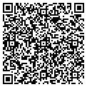 QR code with Richard A Leszyk contacts