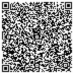 QR code with National Special Event Loctns contacts