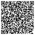 QR code with Markman Carol C contacts