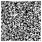 QR code with University-Rochester Plastic contacts