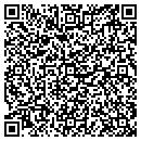 QR code with Millenial Kingdom Fmly Church contacts