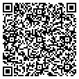 QR code with Rsa Wiring contacts