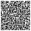 QR code with Hyman & Aaronson contacts