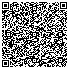QR code with Millennium Communications Xpr contacts