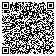 QR code with Metro Deli contacts