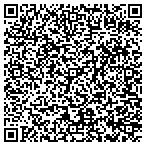 QR code with Linsco Private Ledger Fncl Service contacts