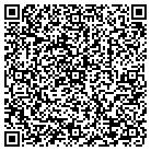 QR code with Mohan K Boolchandani DDS contacts