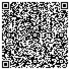 QR code with Mohan K Boolchandani DDS contacts