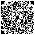 QR code with Surinder S Bath MD PC contacts