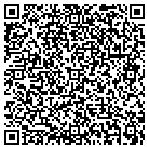 QR code with Minority Task Force On Aids contacts