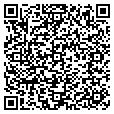 QR code with Skys Limit contacts