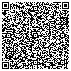 QR code with Centra Air Conditioning & Heating contacts
