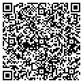 QR code with Hytek Marines contacts