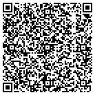 QR code with Mohammad A Karim CPA contacts