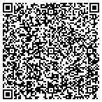 QR code with Maloney Patrick Plbg & Heating LLC contacts