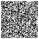 QR code with Machon Chana Womens Institute contacts