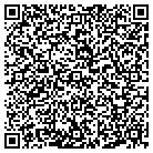 QR code with Mkp Capitol Management LLC contacts