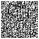 QR code with Hytech Computers contacts