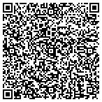QR code with Intercontinental Branded Apprl contacts