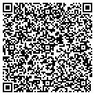 QR code with Momern Electrical Contractors contacts