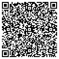 QR code with Dorothy Hyde contacts