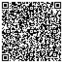 QR code with Lopes Picture Co contacts