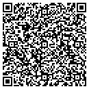 QR code with M T Jones contacts