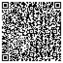 QR code with Stephan J Coles contacts
