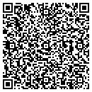 QR code with Milan Bazaar contacts