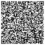QR code with International Advisory Group contacts