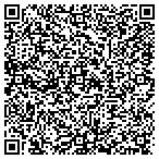 QR code with Research Dynamics Consulting contacts