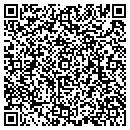 QR code with M V A T C contacts