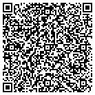 QR code with Montgomery Planning Department contacts