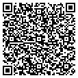 QR code with Candy Man contacts