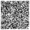 QR code with Richman Paul S contacts
