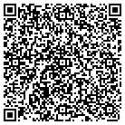 QR code with Minority Task Force On Aids contacts