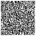 QR code with Powerfull & Prosperous Fashion contacts