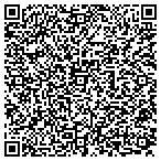 QR code with Public Communications Services contacts