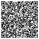 QR code with Miriam Martinzhackett Archt PC contacts