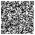 QR code with Papacipo Grocery contacts